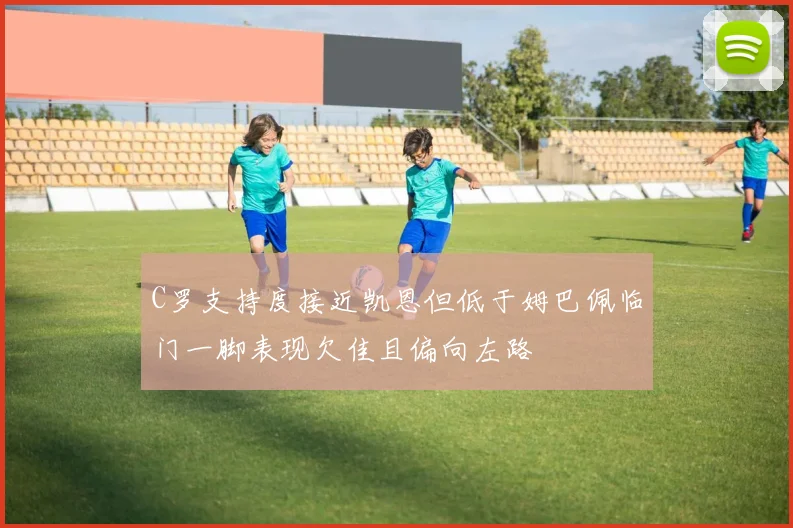 C罗支持度接近凯恩但低于姆巴佩临门一脚表现欠佳且偏向左路